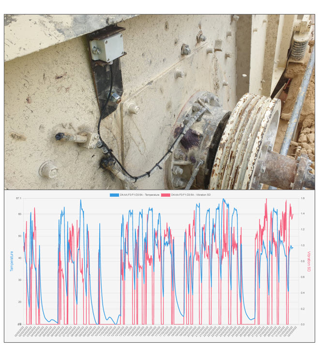 AT-R1.0 with Graph