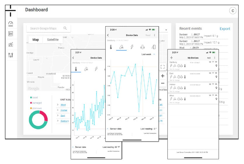 dashboard screen captures for use caess